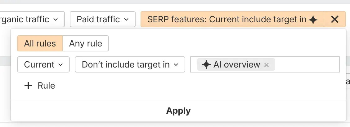 Ahrefs Missed Opportunities Filter