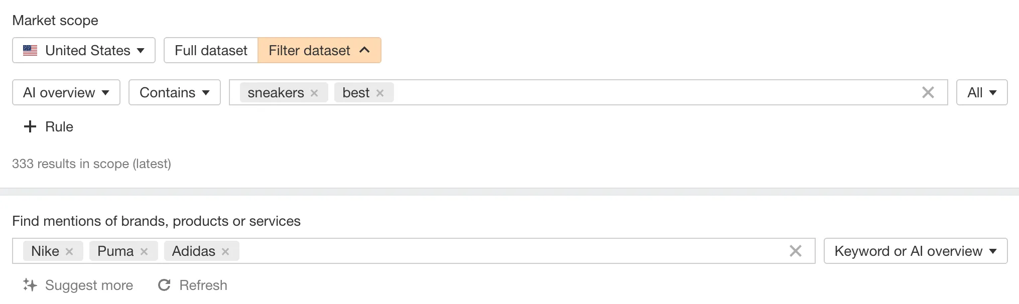 Ahrefs Brand Radar Filters