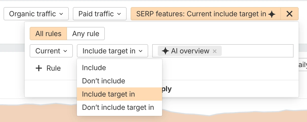 Ahrefs SERP Features Filter