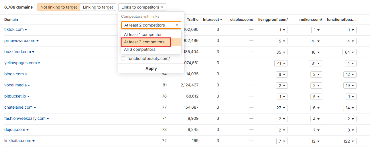 Ahrefs At Least 2 Competitors