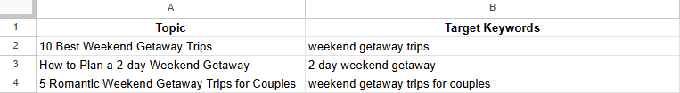 Keyword Spreadsheet