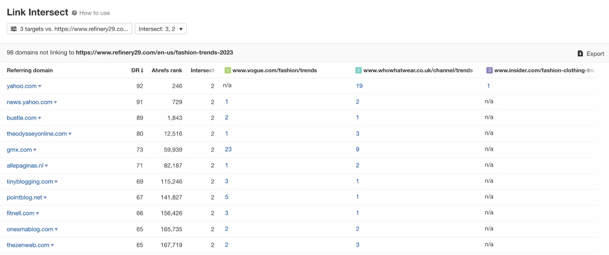 keyword explorer 3
