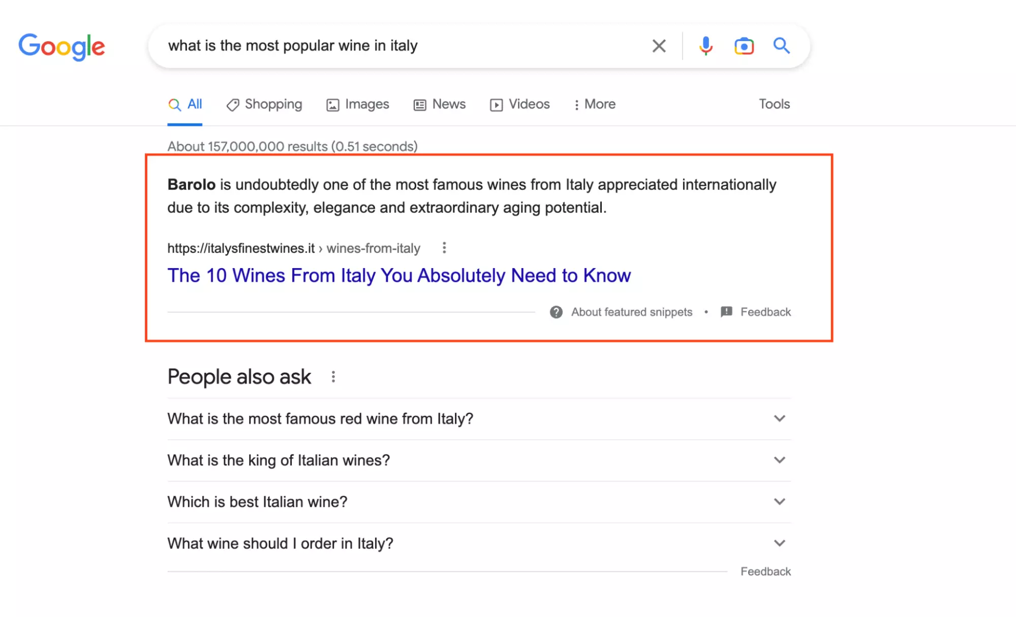most popular