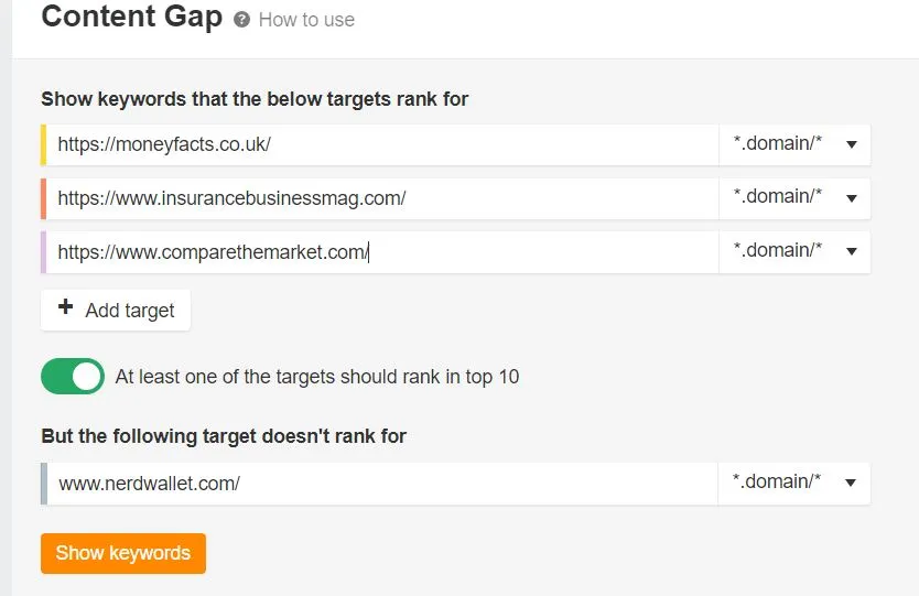 content gap