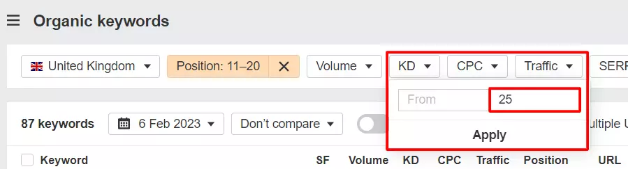 low hanging keywords 2